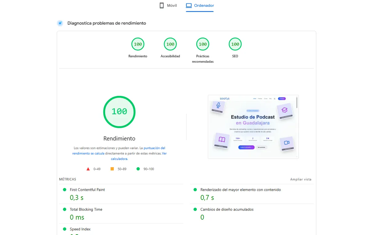 Google Lighthouse mostrando score 100 en SEO y 95+ en las demás métricas